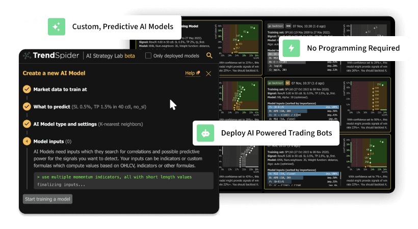 Custom ML-powered trading strategies