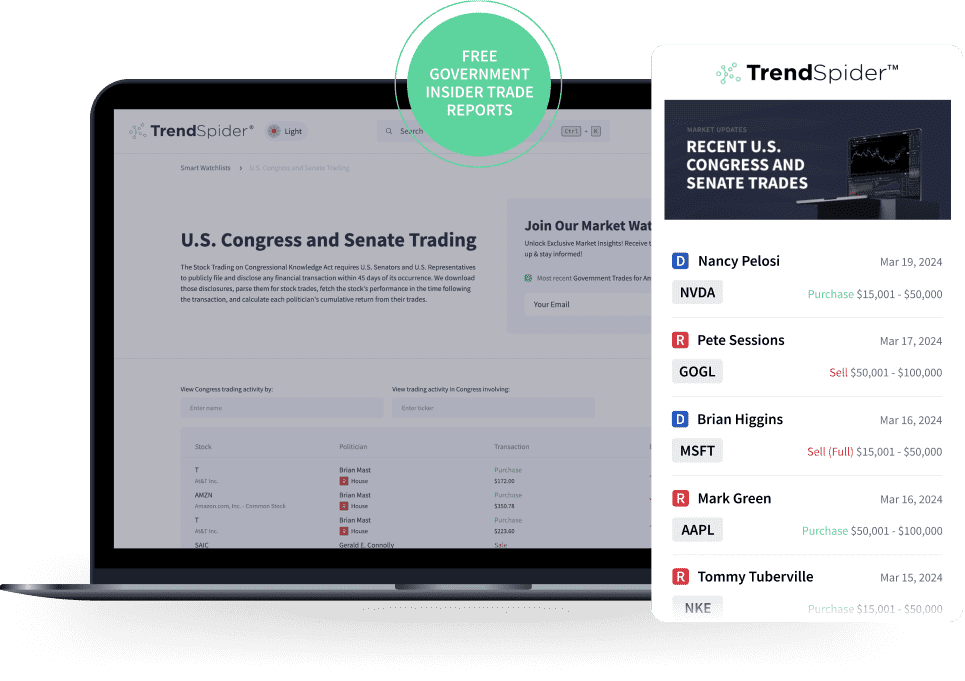 House & Senate Trading Reports Newsletter