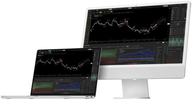Graphical representation of TrendSpider interface