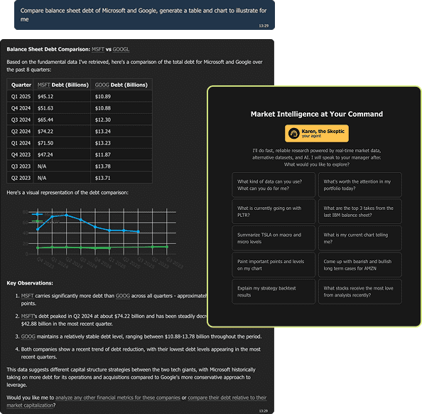 A screenshot of the Sidekick interface in TrendSpider