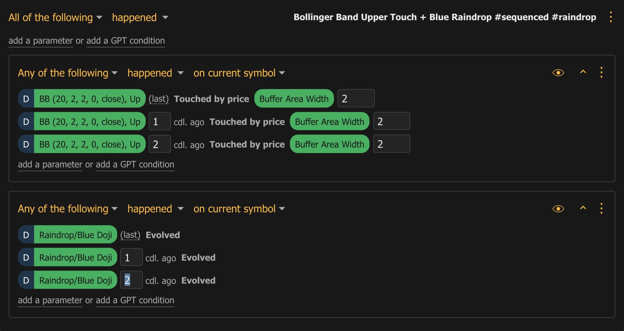 No-Code Trading Bots and Automated Price Alerts | TrendSpider